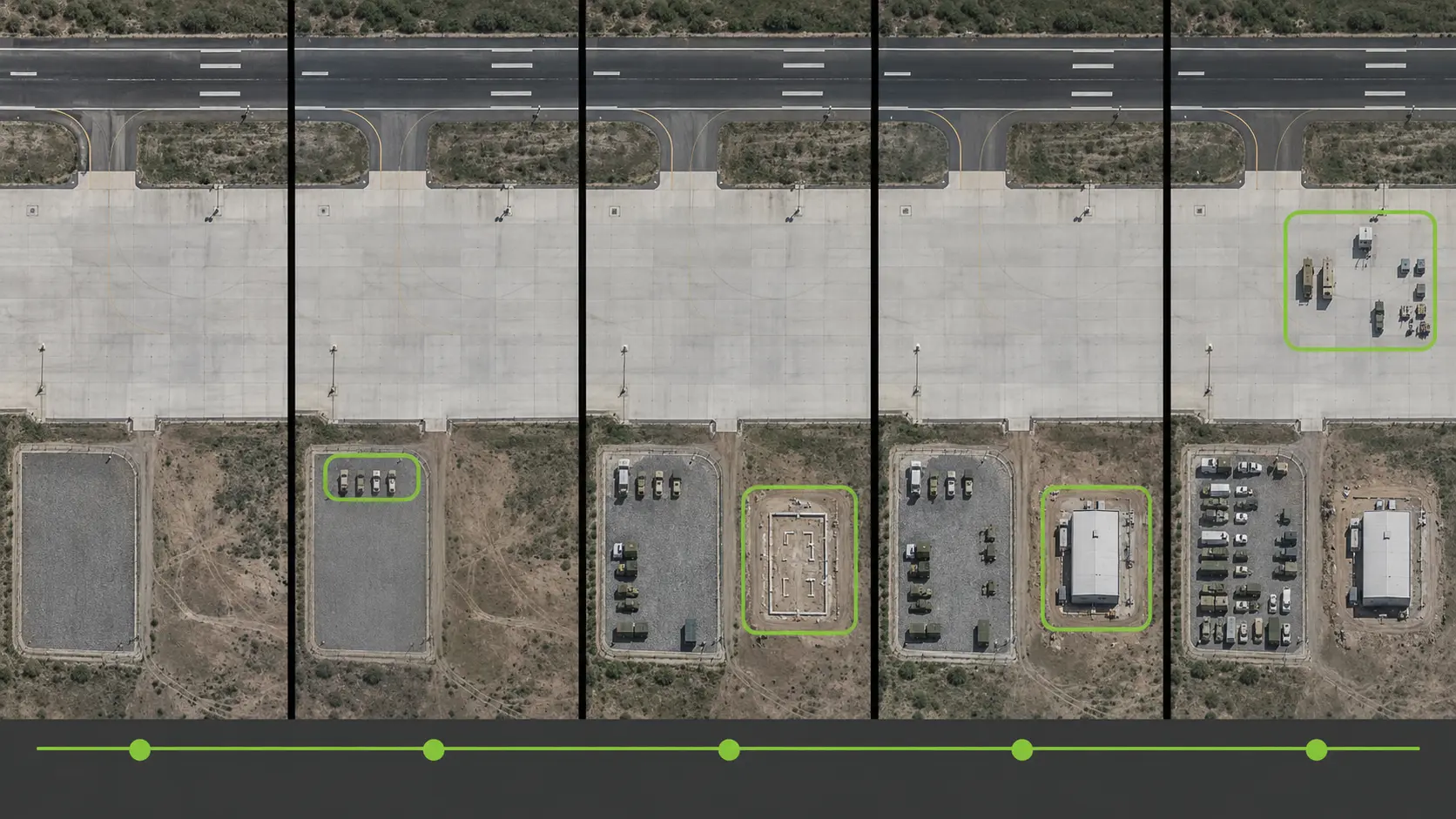 Five overhead views of the same airfield taken over time, showing a vehicle park filling up and a new building appearing, with each change ringed to show how repeat satellite passes reveal a pattern